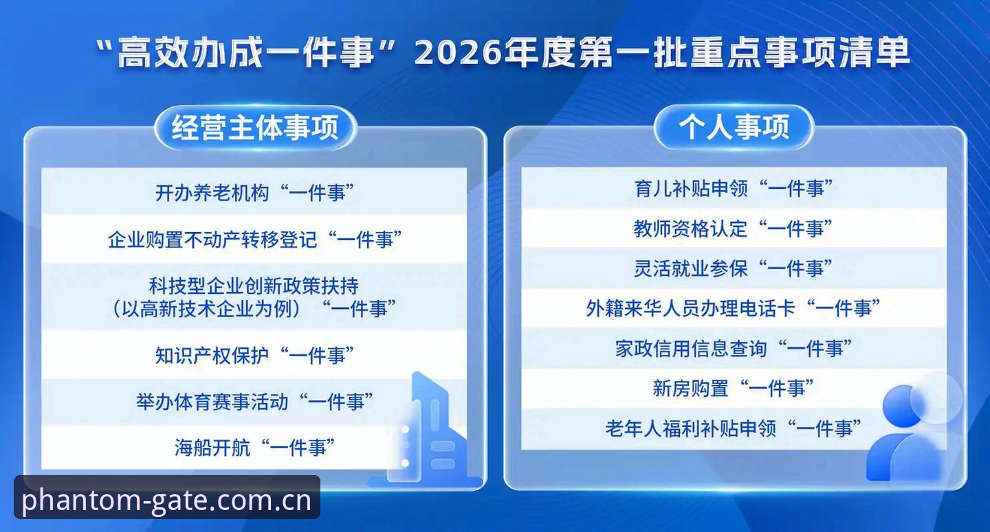 官网直达更稳更省心更新日志2026最新版本 为什么官网直达更稳更省心更新日志2026最新版本比旧版提速40%?